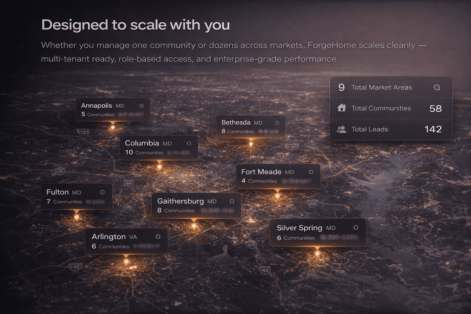 Designed to scale with you